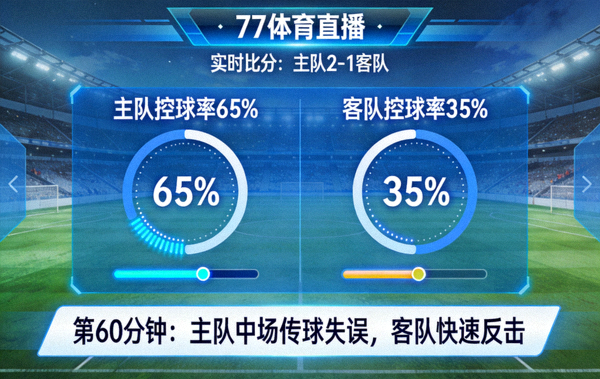77体育直播画面展示实时比分弹窗、控球率图表与赛况